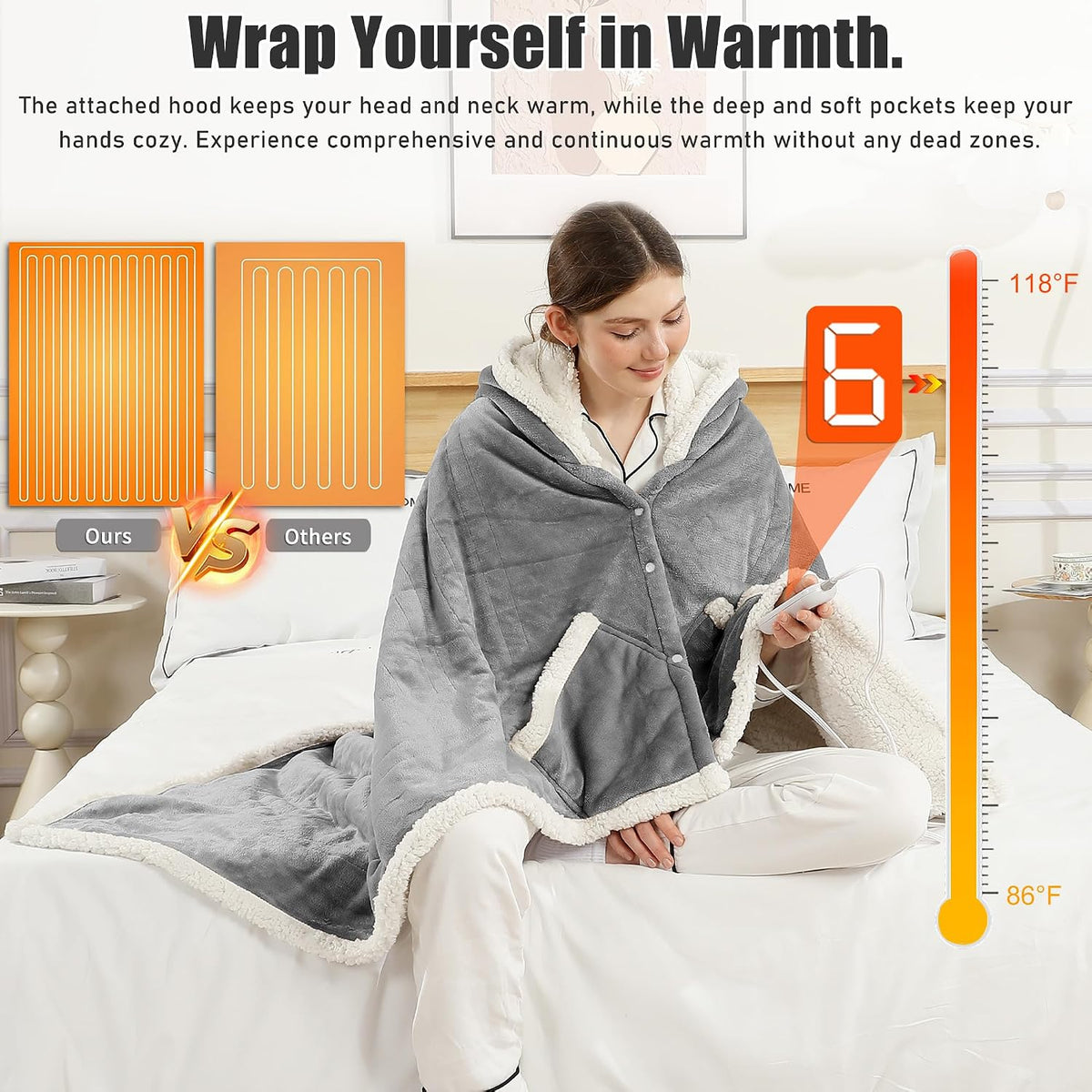 COZYTY Wearable Heated Blanket Shawl - Electric Wrap Poncho Heated Throw Blanket with Hand Pockets, 50 * 64", 6 Heating Levels & 1-4H Timer, Ideal for Family, Light Grey