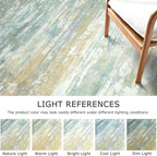 KOZYFLY Modern Abstract Hallway Runner Rug, 2x8 Kitchen Rugs Non-Slip Washable - Image 4