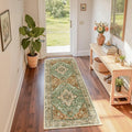 Area Rugs 2'x6' Runner Rug Non Slip Washable by RELEANY