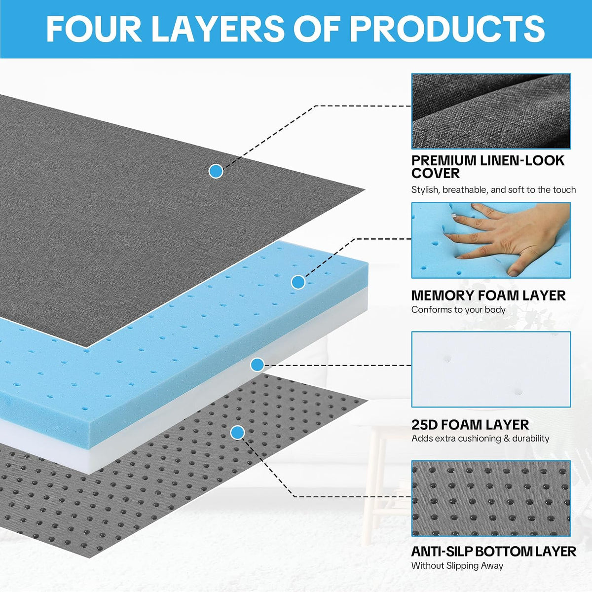 HOMBYS 3 Inch Memory Foam Sofa Topper Pad, 71" L x 27.5" W Inch Couch Topper Cushion with Washable Cover for Sofa, Couch Cover Pad with Non Slip Bottom