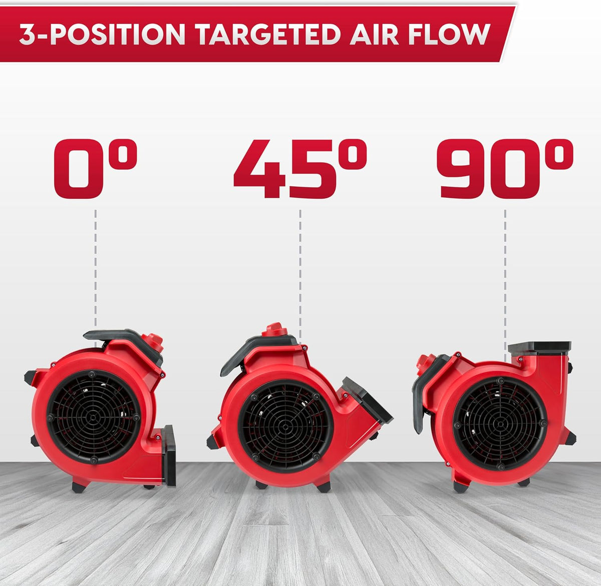 Vacmaster AM201 1101 Air Mover and Fitness Fan 550 CFM Drying and Cooling