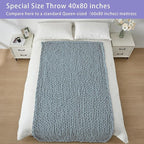 Bigacogo Chunky Knit Throw Blanket - Image 5