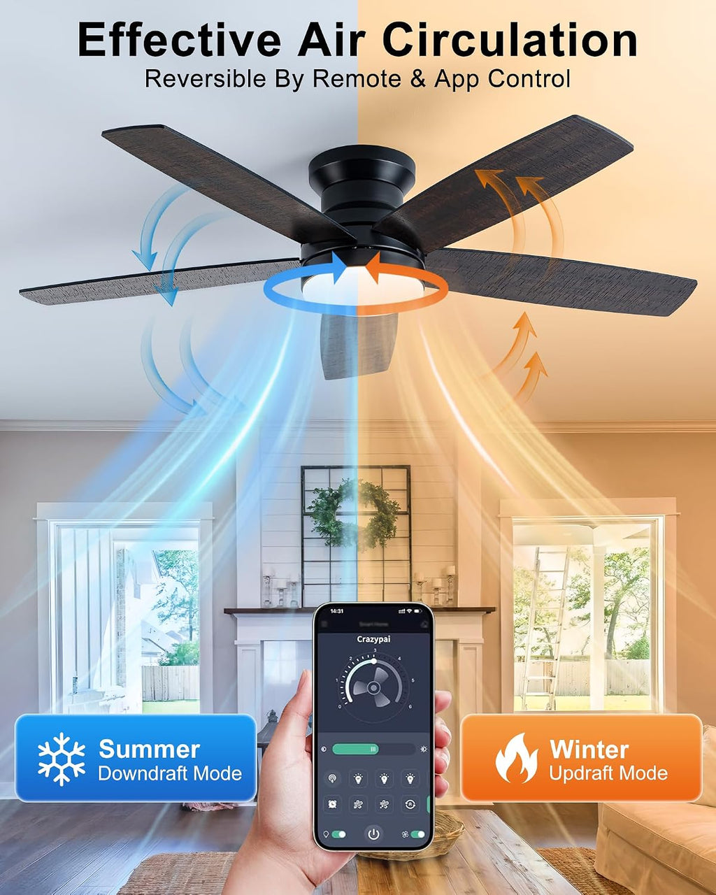 Coolwind Flush Mount Ceiling Fan with Light, Display Remote/APP Control