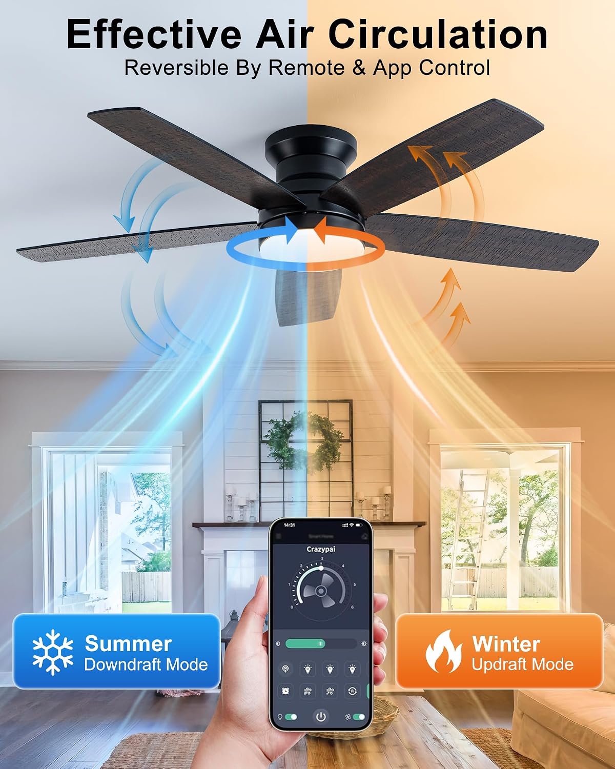 Coolwind Flush Mount Ceiling Fan with Light, Display Remote/APP Control