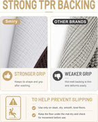 Smiry Thick Bathroom Rugs 30x20, Extra Soft Absorbent Chenille Bath Mat