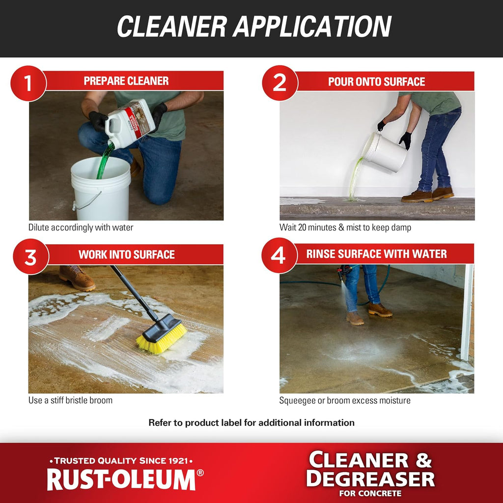 Rust-Oleum Cleaner & Degreaser