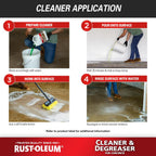 Rust-Oleum Cleaner & Degreaser