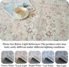 4x10 Hallway Wide Runner Rug: Washable Oriental Soft Area Rug - Image 3