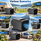 8000 BTU Portable Camping Air Conditioner & Heater, Tent Air Conditioner 5-in-1 AC Unit, with Cooling, Heating, Fan, Dehumidifier, Sleep Mode, Dual Hose, for Tent, RV, Fishing, with Remote Contro