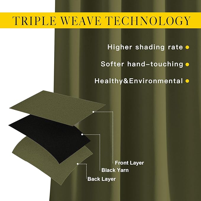NICETOWN Blackout Olive Green Curtains 63 inches Long, Functional Blackout - Image 5