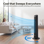 Uthfy Tower Fan