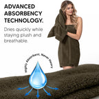 Chakir Turkish Linens 100% Cotton 4-Pack Bath Towels 30x60, Cocoa