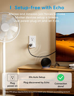 meross Matter Smart Plug Mini, Compact Size,100% Privacy Wi-Fi Smart Outlet