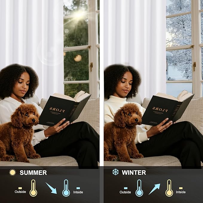 NICETOWN 100% Blackout Window Curtain Panels 48" Length, Snow White, 42 inches - Image 3