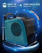 Air Mover Blower Fan - Carpet Dryer for Cooling, Drying and Ventilating, 355CFM Powerful Floor Fans for Home and Garage with 3 Speeds, High Velocity Utility Fan with 2 Outlets, 130W, Blue