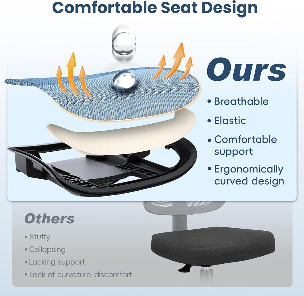 Ergonomic Office Chair, Mesh Computer Desk Chairs with BIFMA X5.1 Certified, Adjustable Lumbar Support, 3D Arm, Tilt Back, Wide Seat, Comfy Swivel Work Task Chair for Company and Home (Azure Blue)