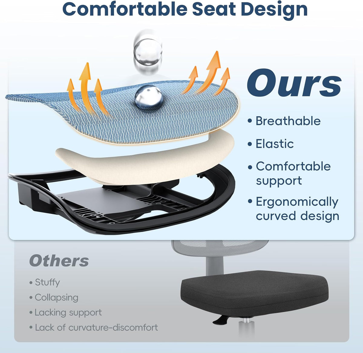 Ergonomic Office Chair, Mesh Computer Desk Chairs with BIFMA X5.1 Certified, Adjustable Lumbar Support, 3D Arm, Tilt Back, Wide Seat, Comfy Swivel Work Task Chair for Company and Home (Azure Blue)