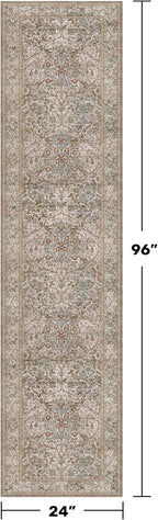 2x8 Moss Green Washable Bathroom Runner Rug - Image 2