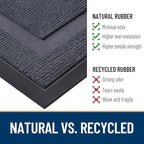 OLANLY Front Door Mat Indoor Outdoor Entrance, Waterproof All-Season, - Image 4