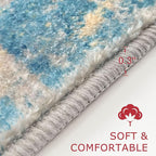 KOZYFLY Small Area Rug 2x3 Rug Entryway Rugs Indoor Non-Slip Modern Abstract - Image 2