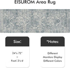 Hallway 2x6 Runner Rug - Image 2