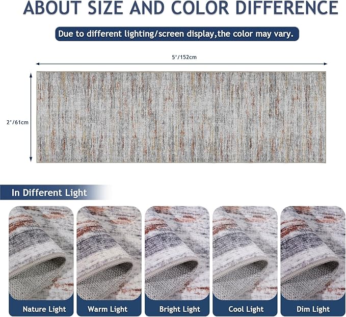2x5 Washable Runner Rugs，Modern Abstract Rug Runner, Ultra-Thin Kitchen Runner - Image 2