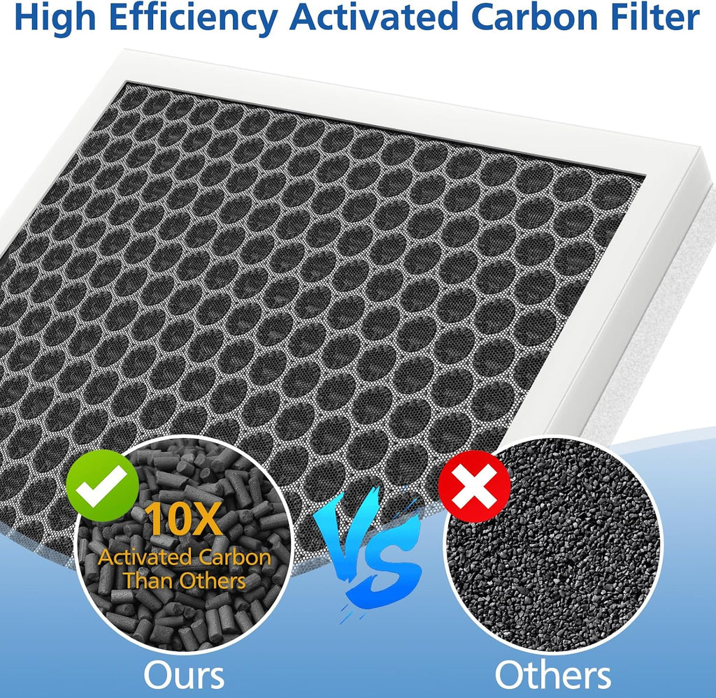E-300L Replacement Filter Compatible with MOOKA E-300L Air Purifier, 2 Pack