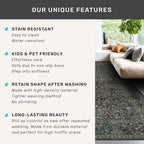 Dining Room Rugs for Under Table - Image 7