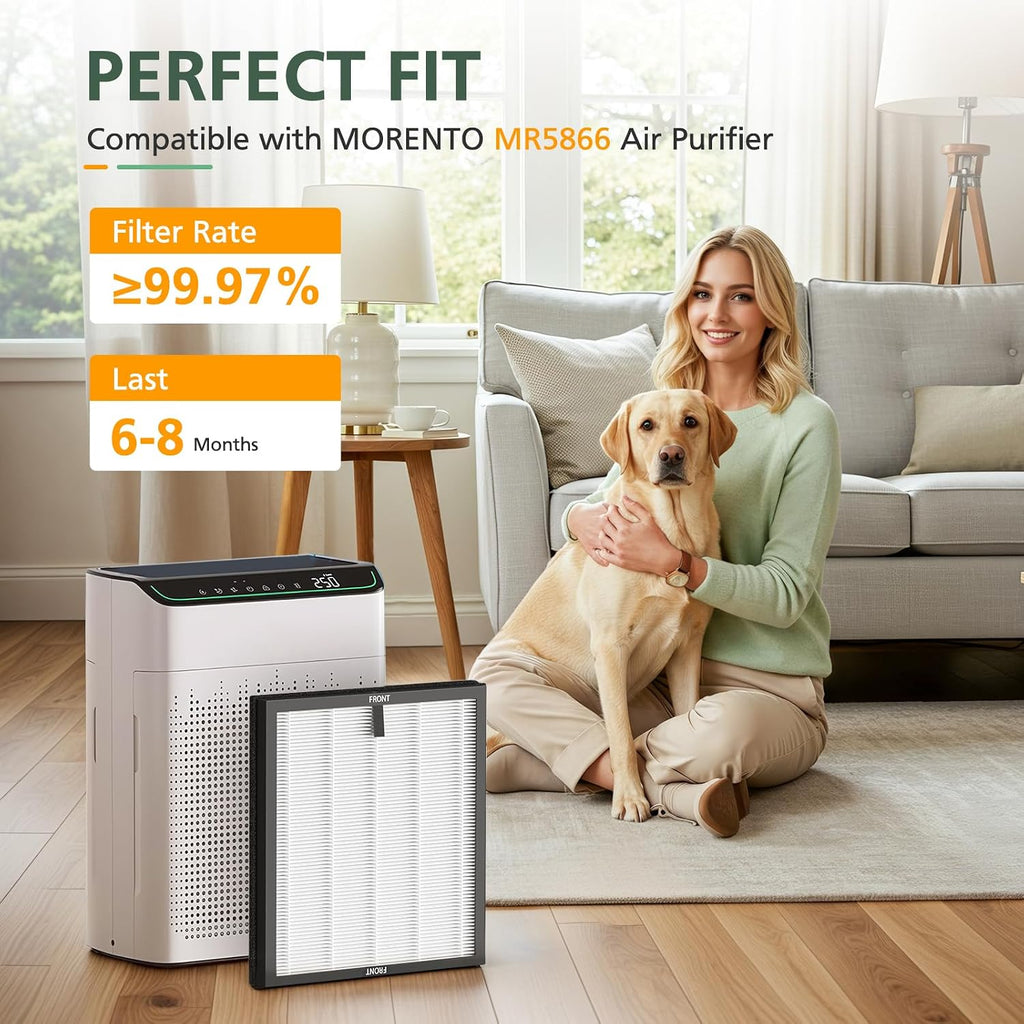 4 Pack MR5866 Filter Compatible with MORENTO MR5866 Air Purifiers