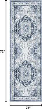 Madane Washable Runner Rug 2x6, Ultra-Thin Non-Slip Non-Shedding Hallway Runner - Image 2