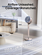 DREO Smart Fan for Bedroom, Position-based Oscillation