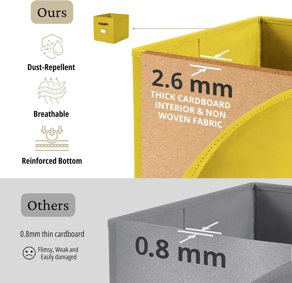 DECOMOMO Storage Bins, Cube Storage Bin with Labels