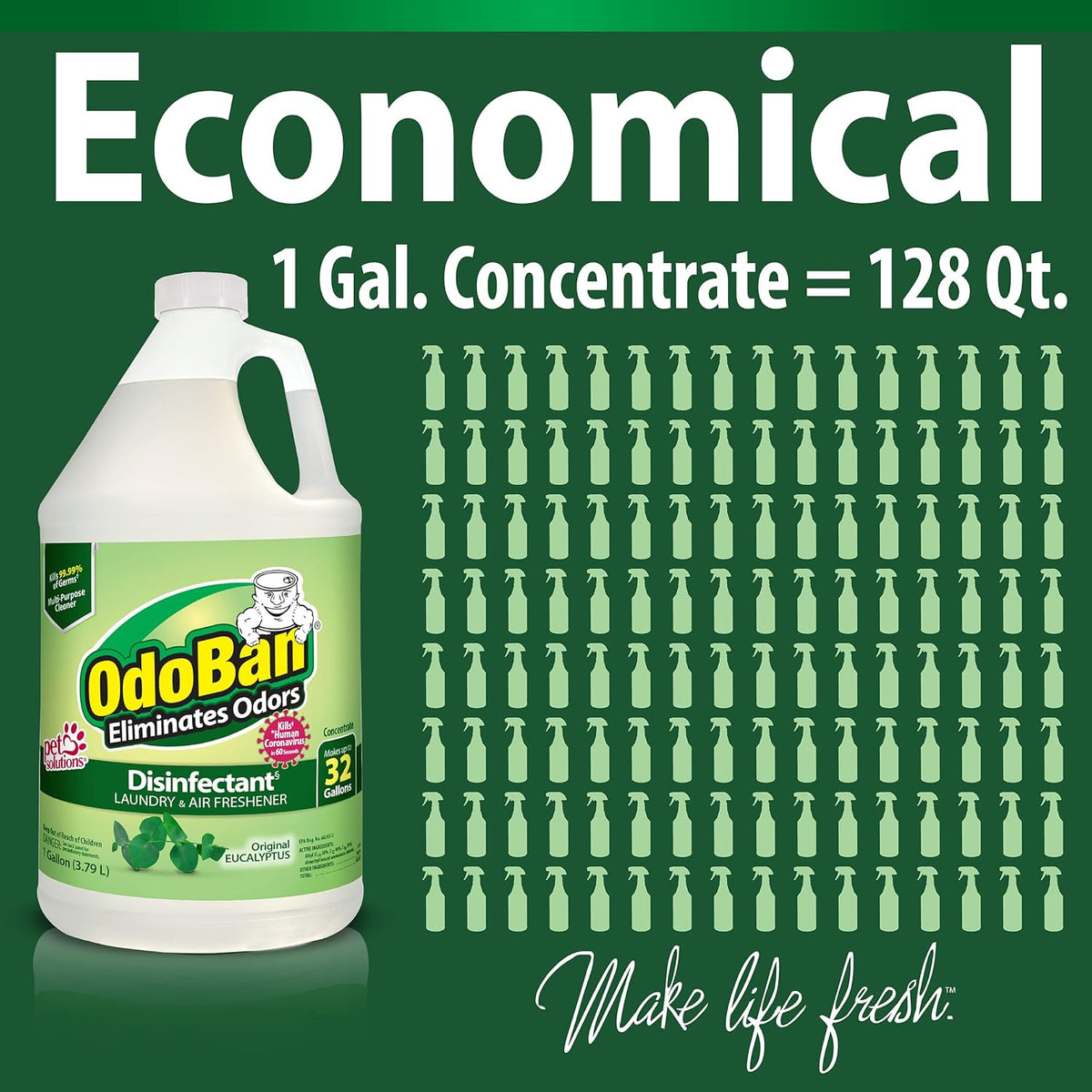 OdoBan Disinfectant Concentrate and Odor Eliminator, Made in the USA, Original Eucalyptus Scent, 2 Gallons