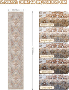 Carpet Runners for Hallway 12ft, Non-Slip Long Bathroom Rugs Runner for Kitchen - Image 2
