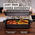 KUHA Square Cast Iron Dutch Oven, Skillet Lid and Casserole Dish, 3.75 QT