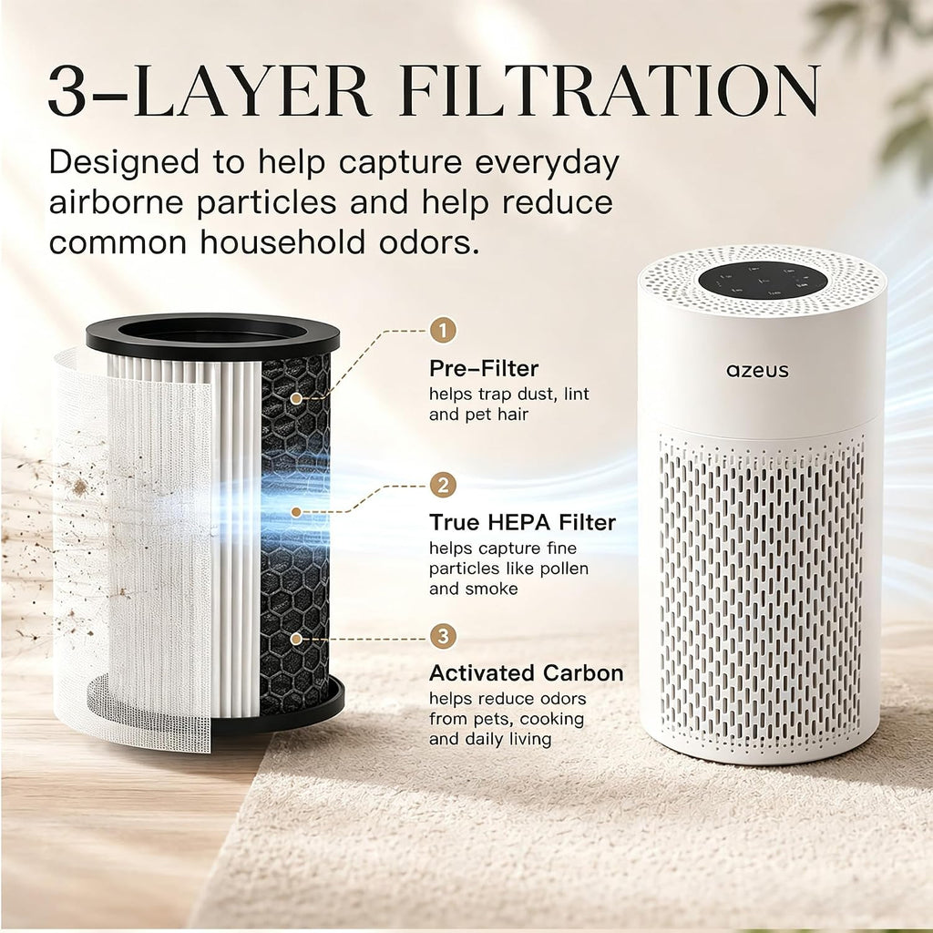 AZEUS HEPA Air Purifier 2-Pack, Quiet Operation for Bedrooms and Offices