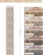 Washable Runner Rug 2.5x16, Non-Slip Long Kitchen Mats - Image 2