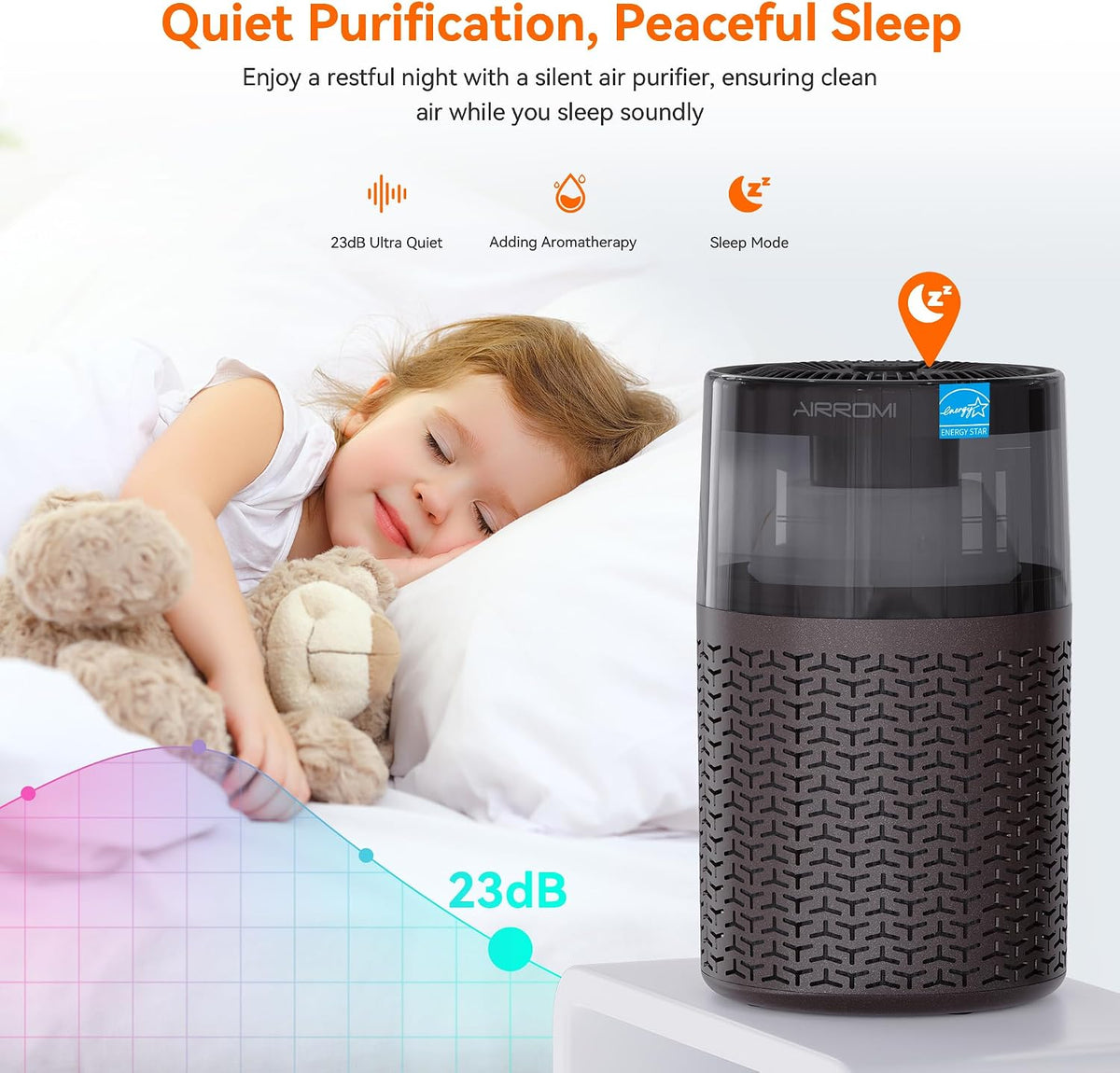 AIRROMI Pet Air Purifier for Home & Bedroom, HEPA Activated Carbon Filter, Removes Pet Dander & Odor, Allergies, Smoke, Hair, Night Light, Fragrance Sponge, Up to 658 ft², A2002 Tan