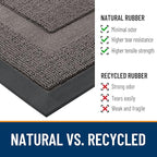 OLANLY Front Door Mat Indoor Outdoor Entrance, Waterproof All-Season, - Image 4