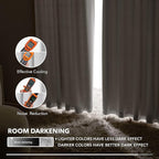 Deconovo Blackout Curtains, Thermal Insulated, W52 x L84 2 Panels, Back Tab - Image 7