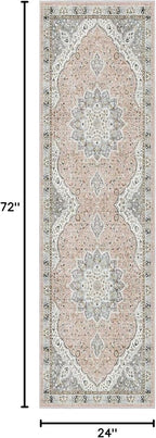 Madane Washable Runner Rug - Image 2