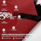 Deconovo Christmas Blackout Curtains, Thermal Insulated, W52 x L45 2 Panels - Image 3