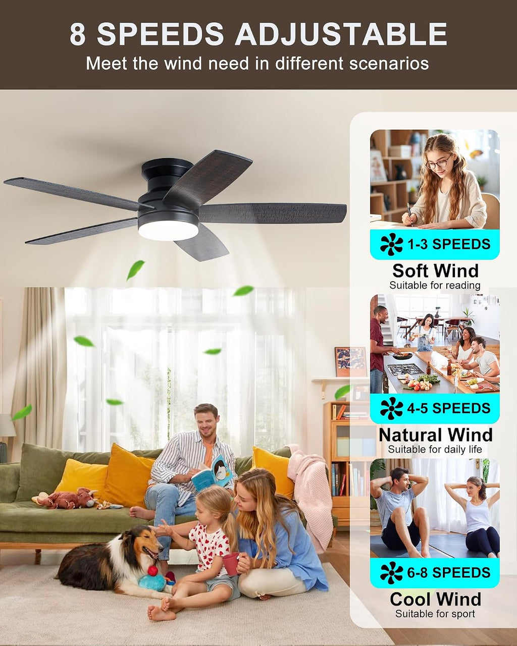Coolwind Flush Mount Ceiling Fan with Light, Display Remote/APP Control