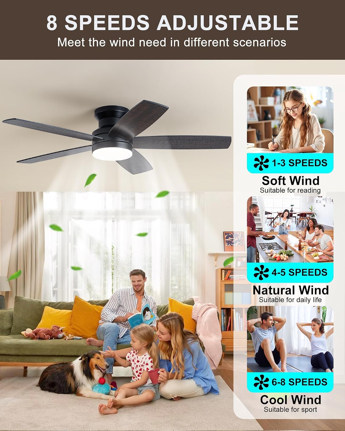Coolwind Flush Mount Ceiling Fan with Light, Display Remote/APP Control