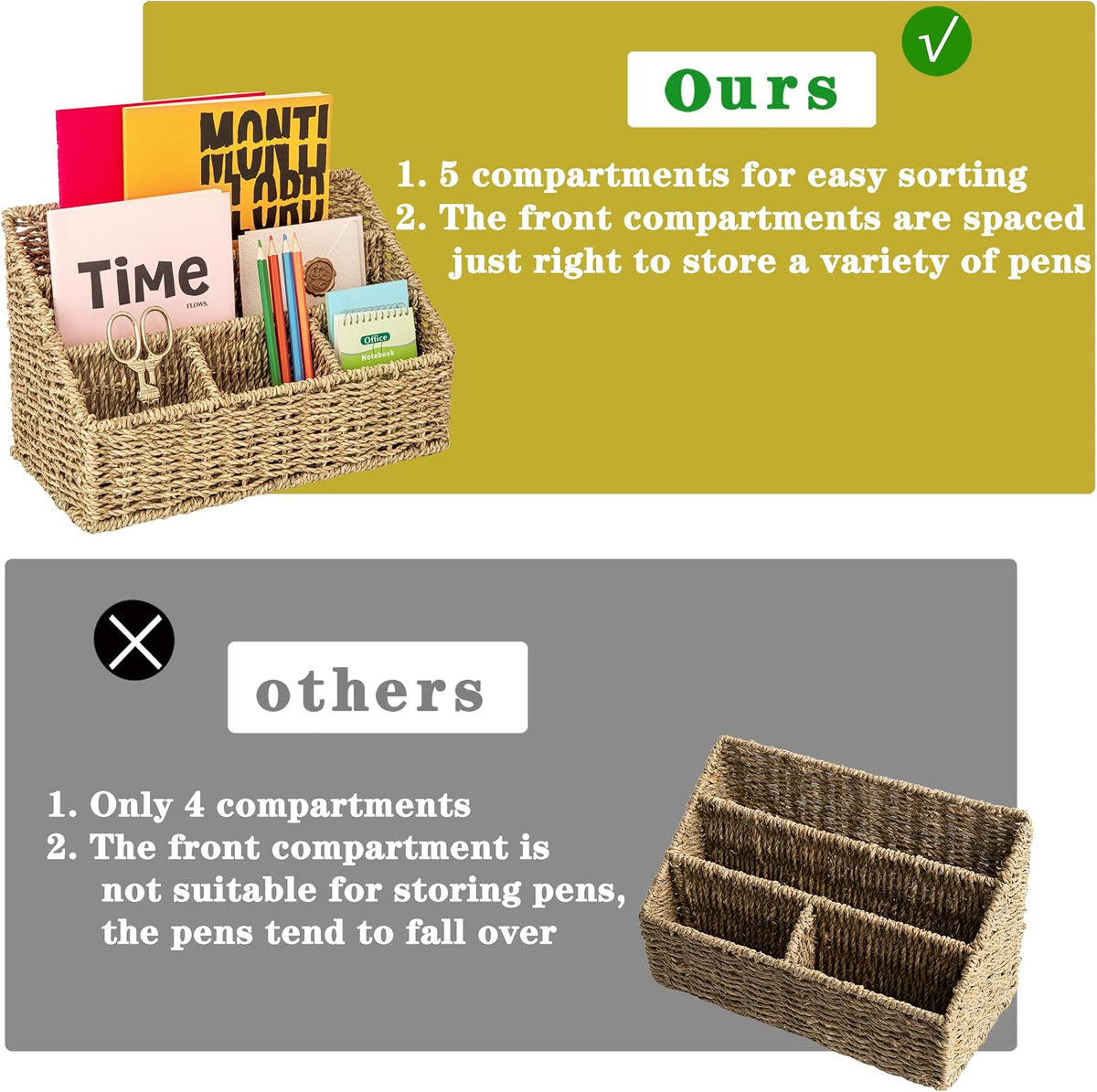 Mail Organizer Countertops, Desk Organizer Bills Organizer, Mail Sorters Organizers, Pencil Holder Magazine File Holder, Desk Organizer and Accessories(Seagrass)