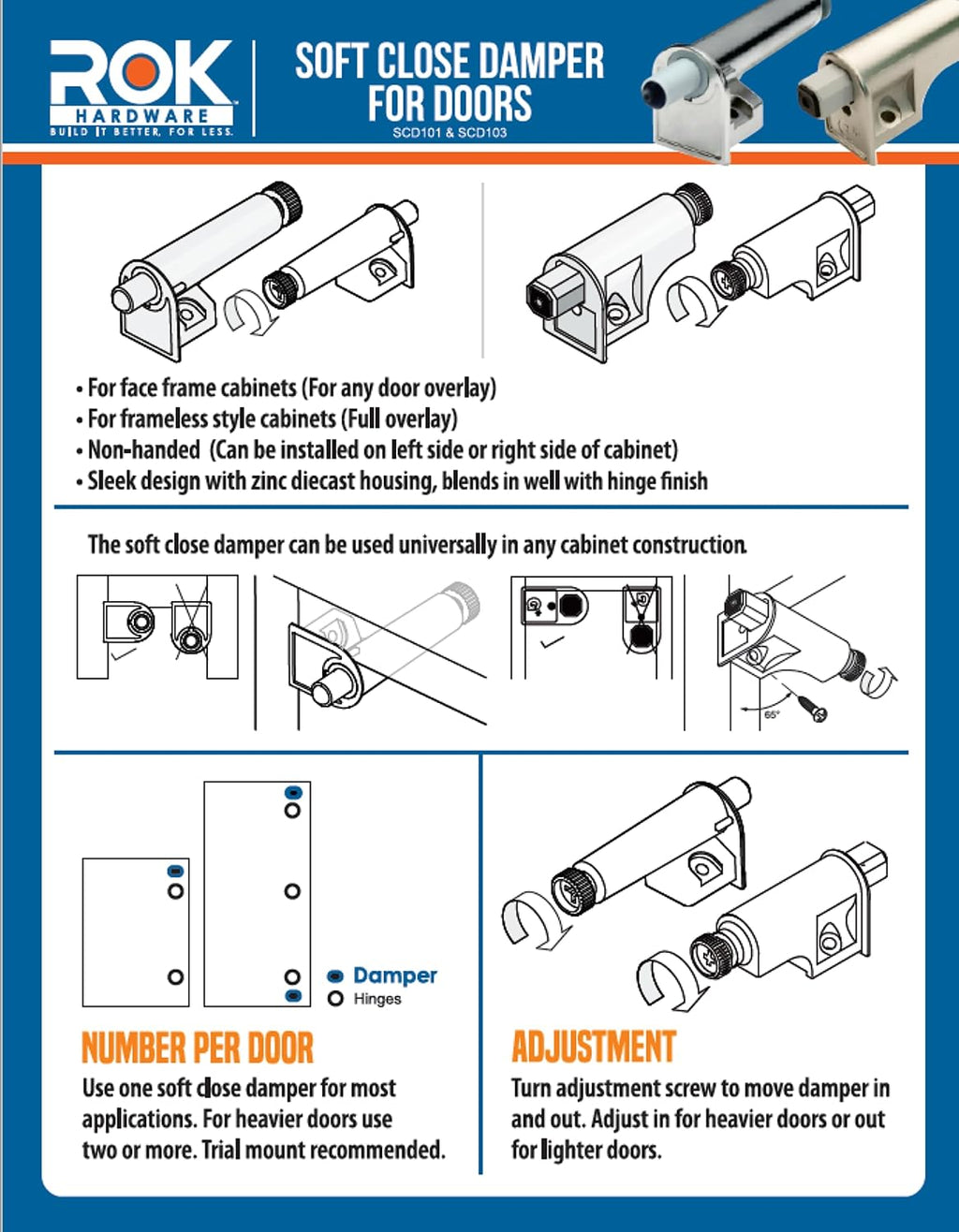5 Pack Rok Hardware Soft Close for Cabinet Doors/Metal Soft Close Adapter/Damper/Hardware/Zinc/Hinge/European Made! SCD101