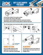 5 Pack Rok Hardware Soft Close for Cabinet Doors/Metal Soft Close Adapter/Damper/Hardware/Zinc/Hinge/European Made! SCD101