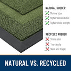 OLANLY Front Door Mat Indoor Outdoor Entrance, Waterproof All-Season, - Image 4