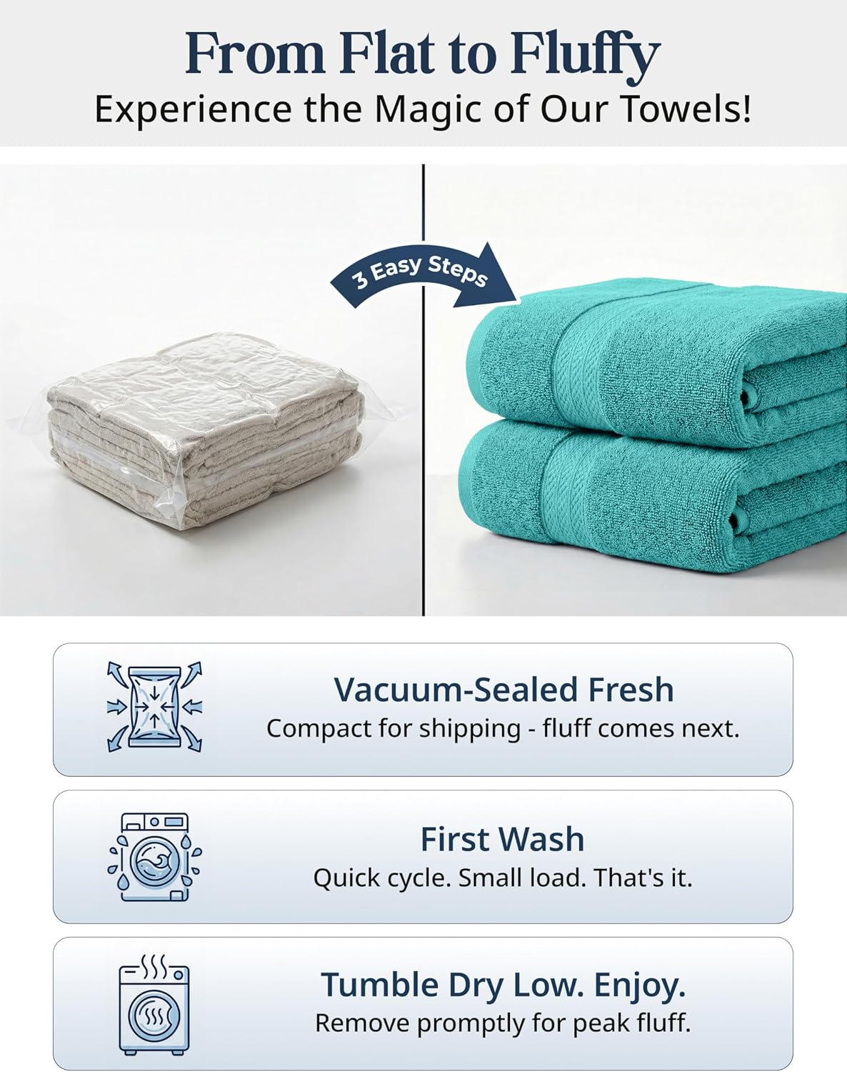 LANE LINEN Towel Set 16 Piece Soft Absorbent Quick Dry 100% Cotton - Teal