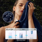 Bedsure 100% Cotton Muslin Blankets - Image 3